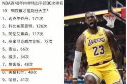 包含詹姆斯遭遇十五连败，切尔西教练面临压力！的词条